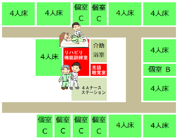 ���񕜊����n�r���e�[�V�����a�����g�債�܂���